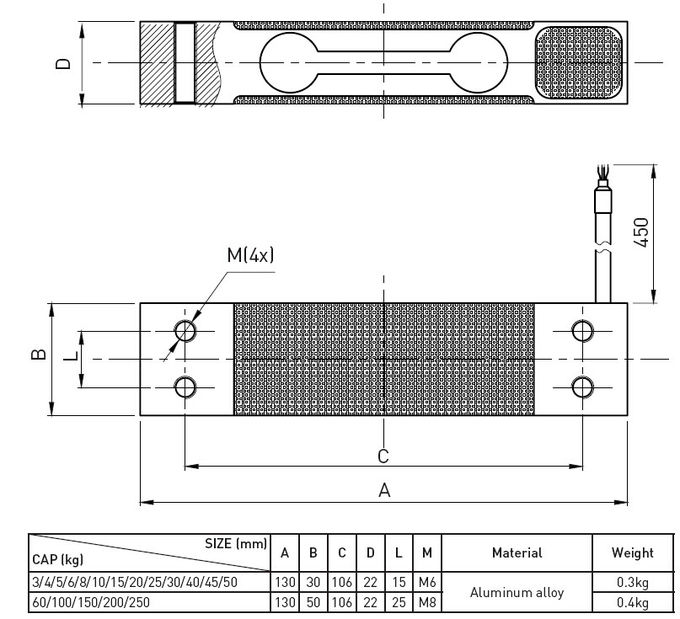 トランスデューサーの負荷センサー 3kg に 250kg の重量を量る高精度なスケールの荷重計