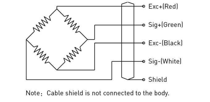 電子スケール力センサーの荷重計のひずみゲージの重量センサー